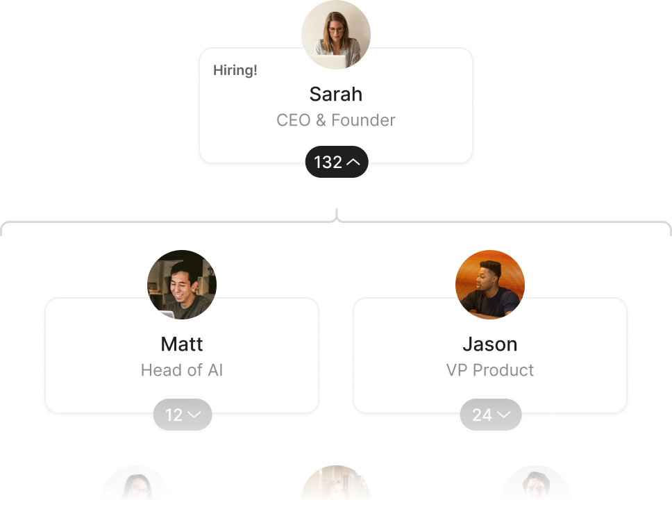 Org Chart placeholder